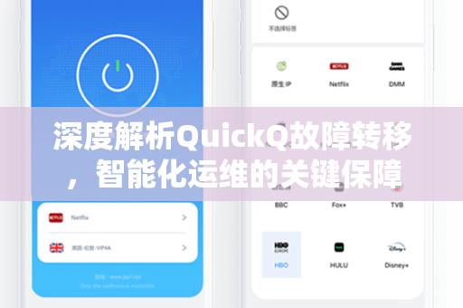 深度解析QuickQ故障转移，智能化运维的关键保障