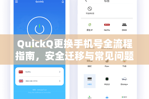 QuickQ更换手机号全流程指南，安全迁移与常见问题解答
