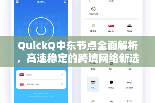 QuickQ中东节点全面解析，高速稳定的跨境网络新选择